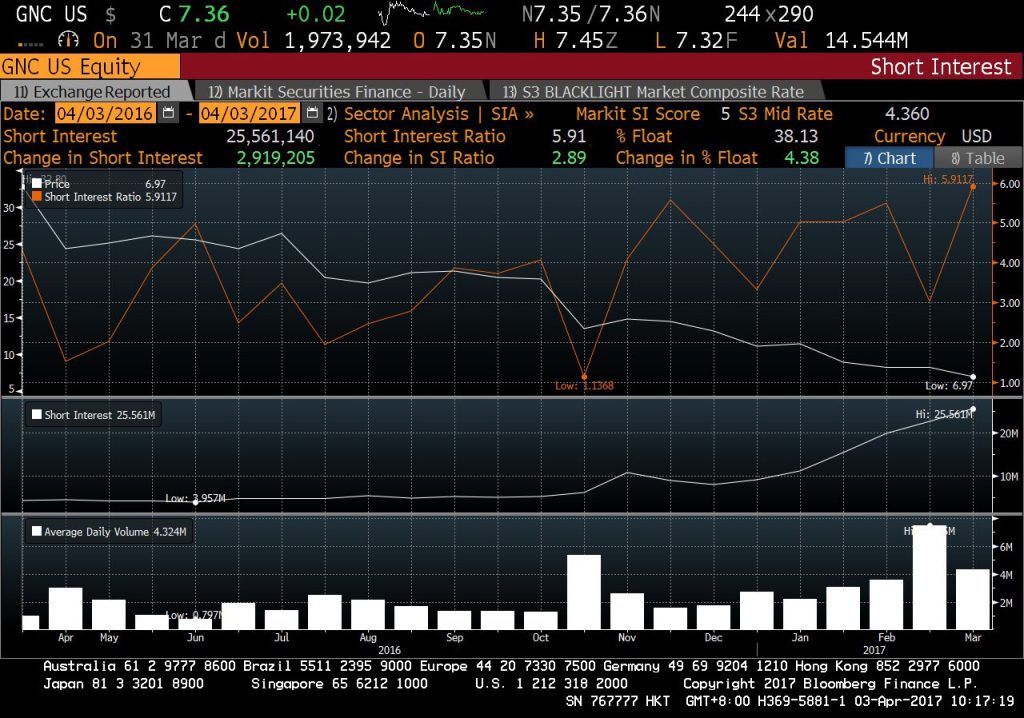 Nvda earnings call overview gaianimation