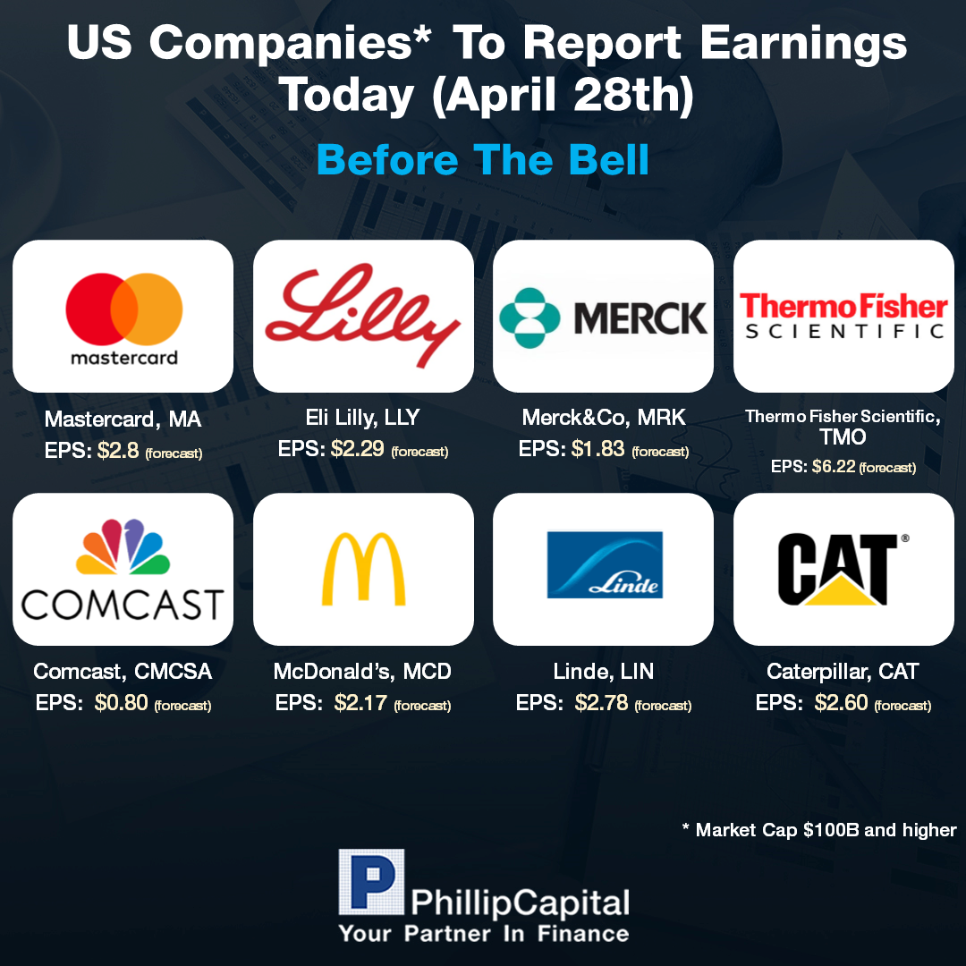 US Companies To Report Earnings Today (April 28th) StocksBNB