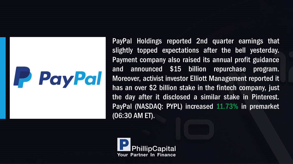 August 3rd - Things to Know Before the Opening Bell Share Target Price -  POEMS