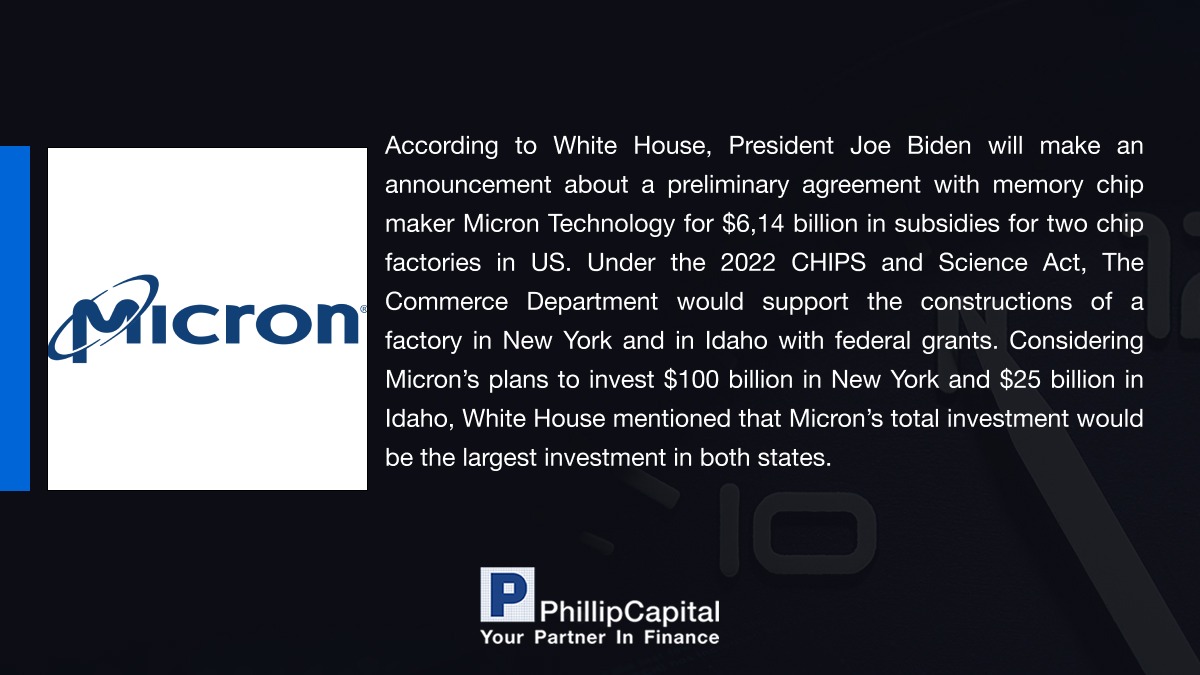 Apr 25th - Things to Know Before the Opening Bell Share Target Price - POEMS